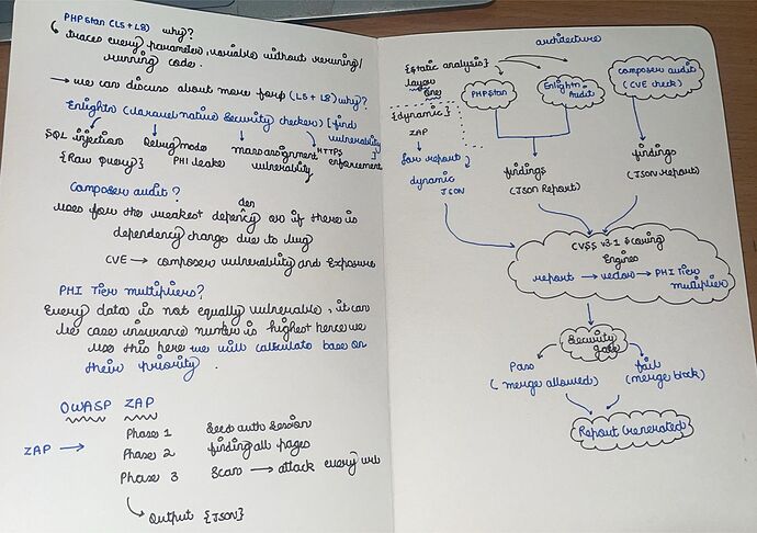 WhatsApp Image 2026-03-09 at 6.43.38 PM